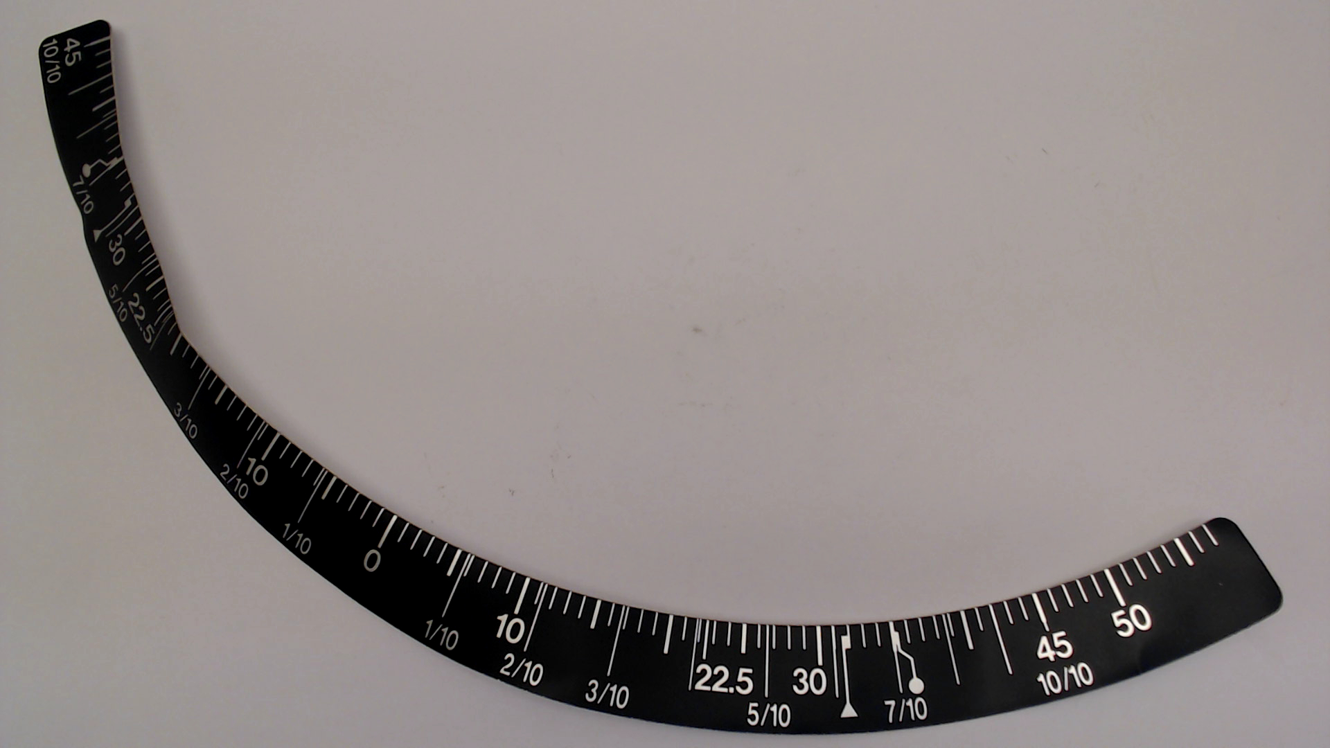 Scale (a)